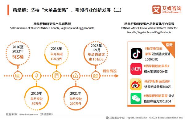 华体会体育网站反思P2P贸易形式：从随处吐花到全体归零